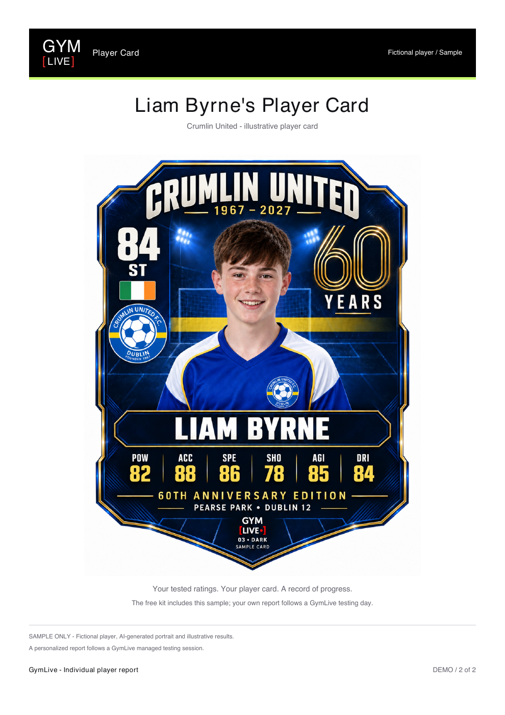 Liam Byrne’s fictional Crumlin player card inside the sample report